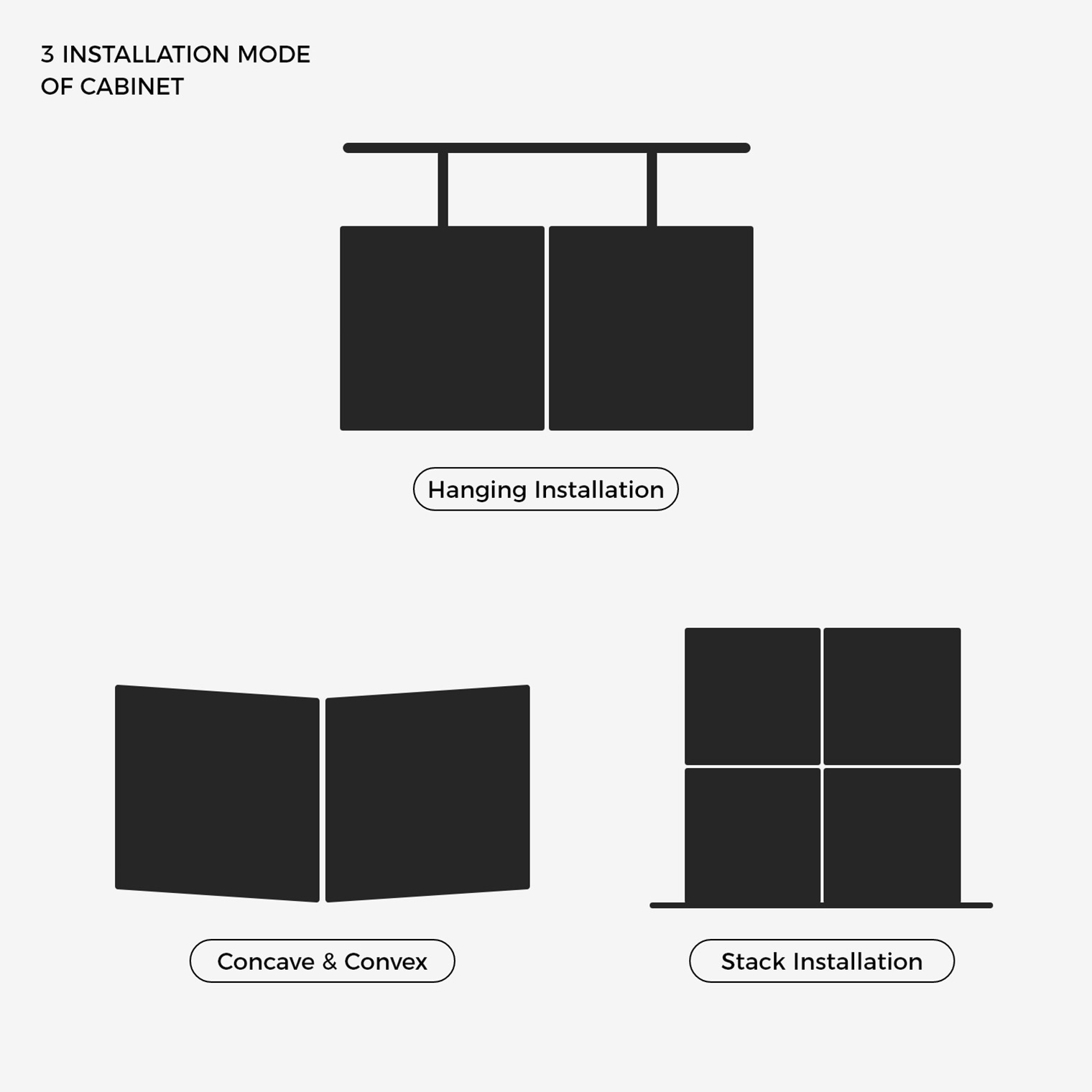 Multiple Installation Methods